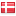 solarventi.dk hosted country